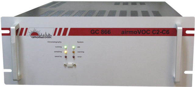 airmovoc - Auto GC 866 analyzers