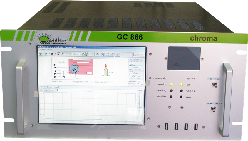 Did you know ? Continuous monitoring of natural gas and permanent gases