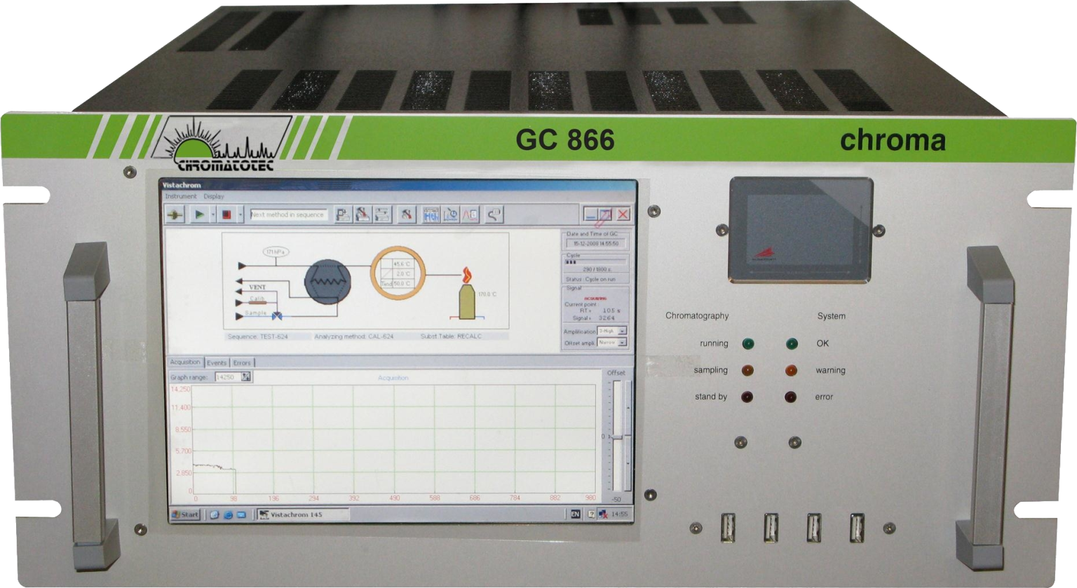 chromEnergy Permanent Gas Analyzer | Auto GC TCD System