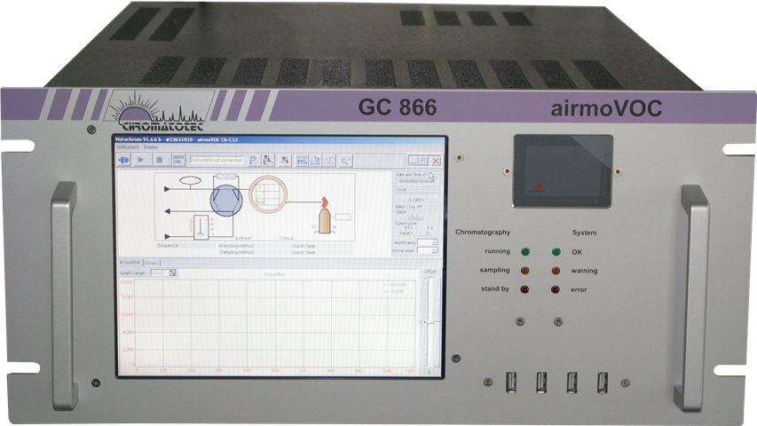 airmoVOC C6-C20+ - Volatile and Semi Volatile Hydrocarbons analyzer