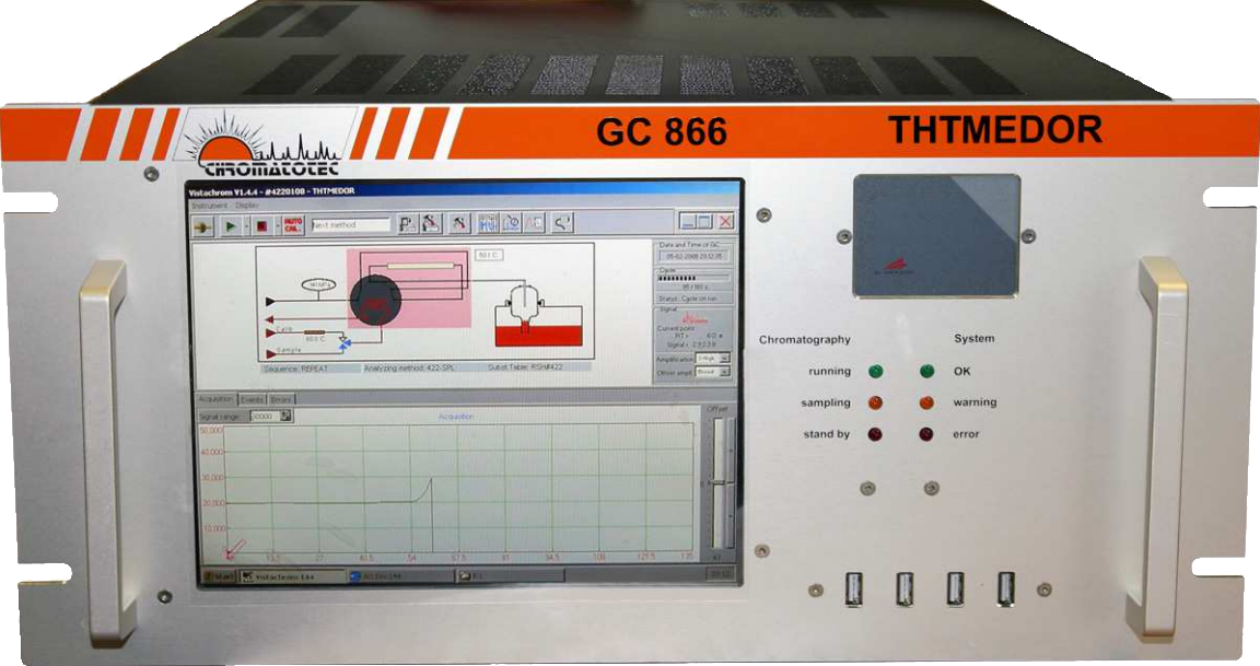 THTmedor - Online analysis & control of gas odorisation